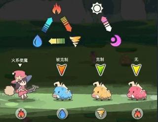 使魔计划4
