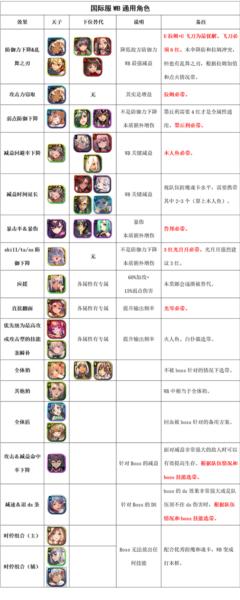 天命之子图片3
