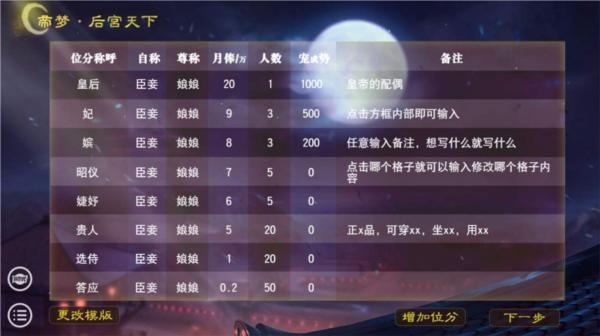 帝梦之后宫天下破解版金手指2023 最新版v1.6.983截图1