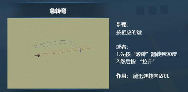 格斗战机4