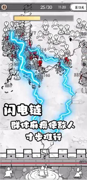 国王指意图片13
