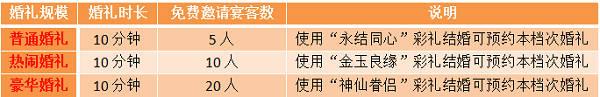 青云诀3怎么结婚11