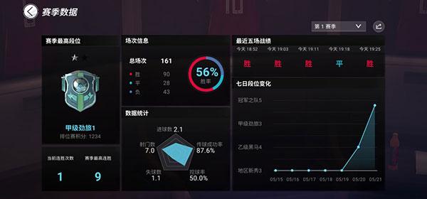 绿茵信仰7