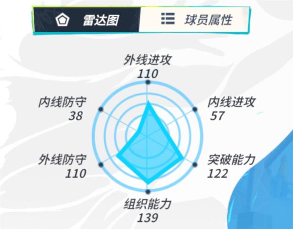 全明星街球派对图片6