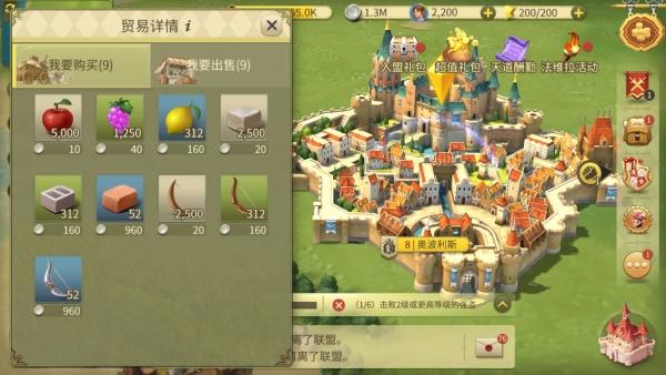 权力与纷争13