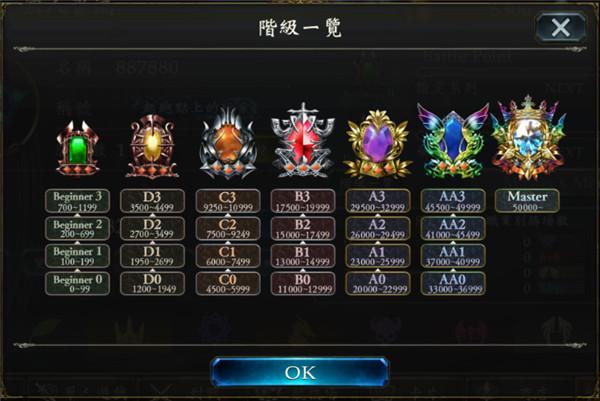 影之诗破解版图片17
