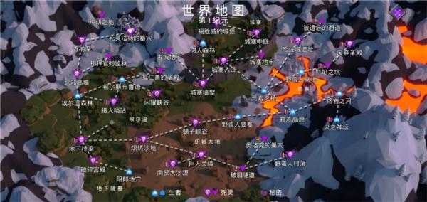 不死军团6
