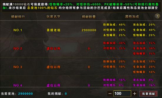 圣翼传说图片3
