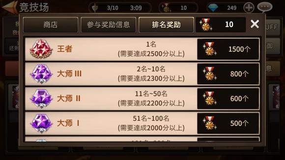 圣灵勇士3