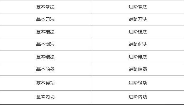 暴走英雄坛3