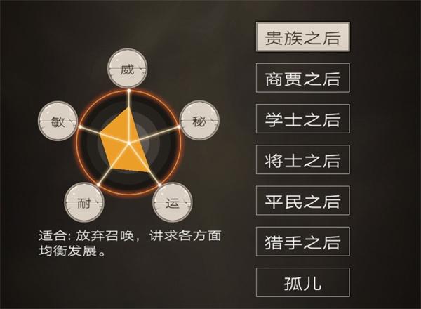 不朽之旅重生6