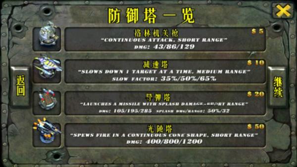 坚守阵地15