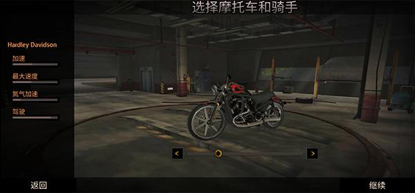 公路救赎8