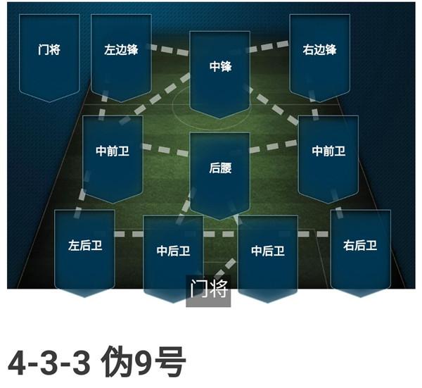 FIFA Mobile图片12