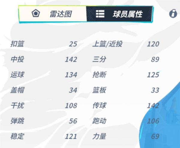 全明星街球派对图片7