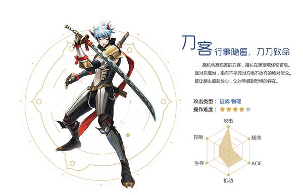 剑与轮回正版3
