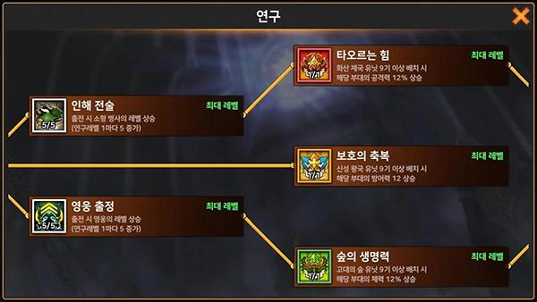 军团大师 安卓版v1.15.4截图0