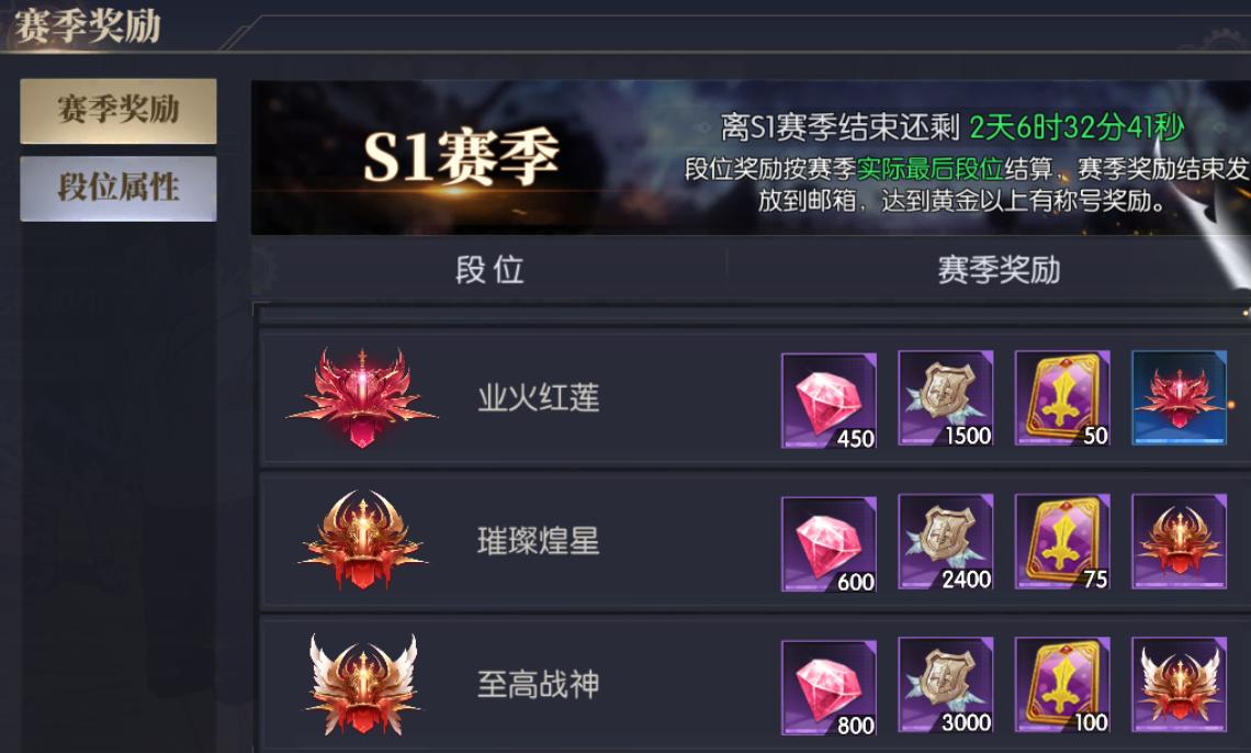 战斗法则OPPO版本(勇士归来)1.10.80 oppo版本截图0