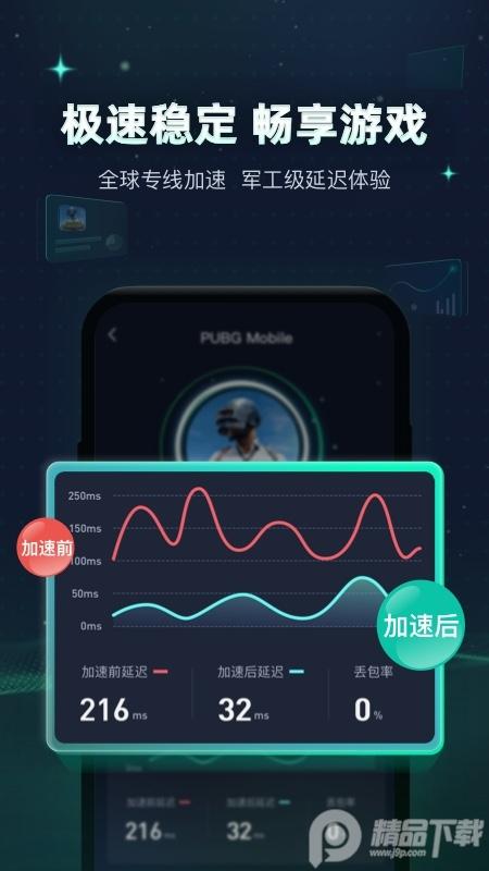 迅游手游加速器免费版v5.5.6.2 vip会员版截图0