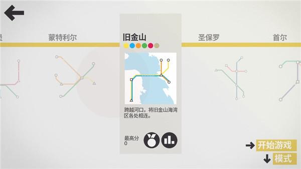 minimetro安卓