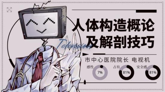 
                        Loverdose                    截图0