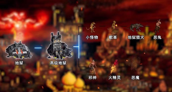 
                        英雄无敌死亡阴影                    截图0