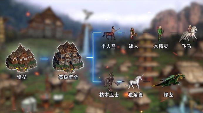 
                        英雄无敌死亡阴影                    截图1