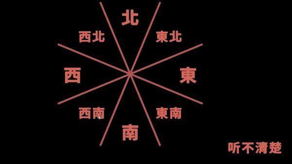 
                        闯关超级大师                    截图0