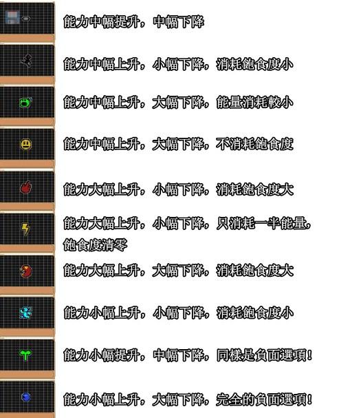 数码训兽师重生汉化最新版下载-数码训兽师重生免费版下载v2.2.2