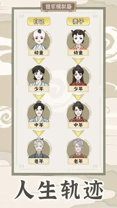 
                        祖宗模拟器传承折相思                    截图0