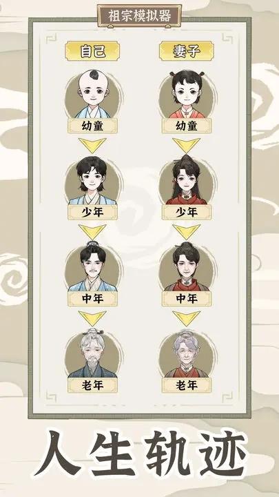 
                        祖宗模拟器折相思                    截图1