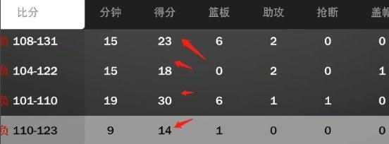 nba2k24免登录