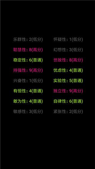 
                        你了解你自己吗                    截图2