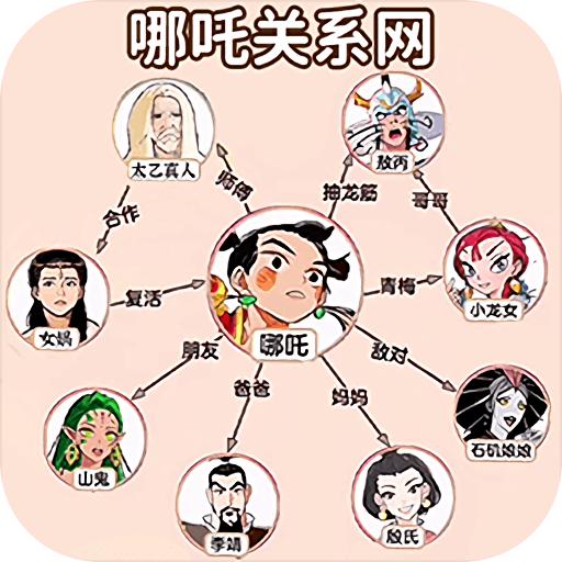 一起还原人物关系小游戏(还原关系连线) v1.0 安卓版