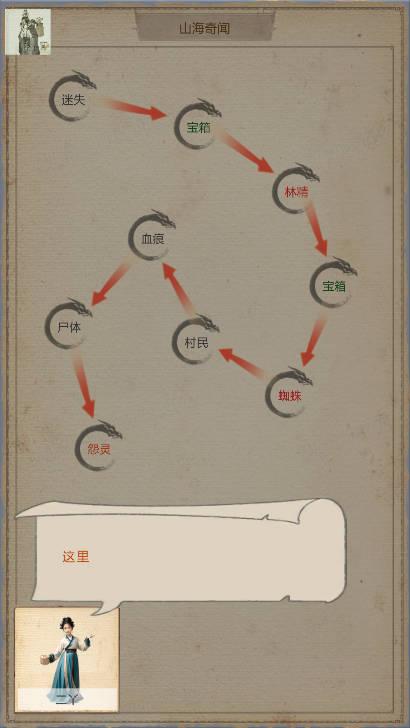 山海奇闻2折相思内置菜单版 v1.2.5 安卓最新版截图3