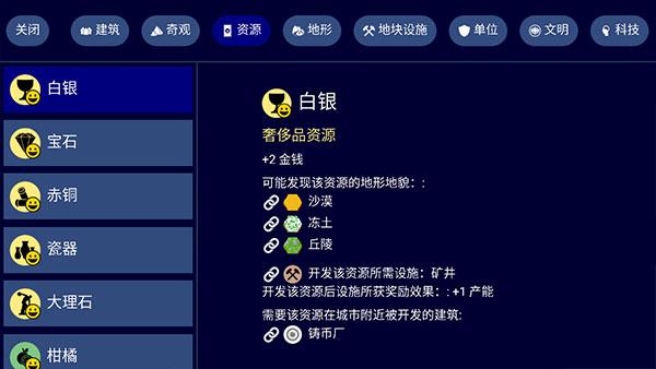 文明帝国unciv中文版 截图1