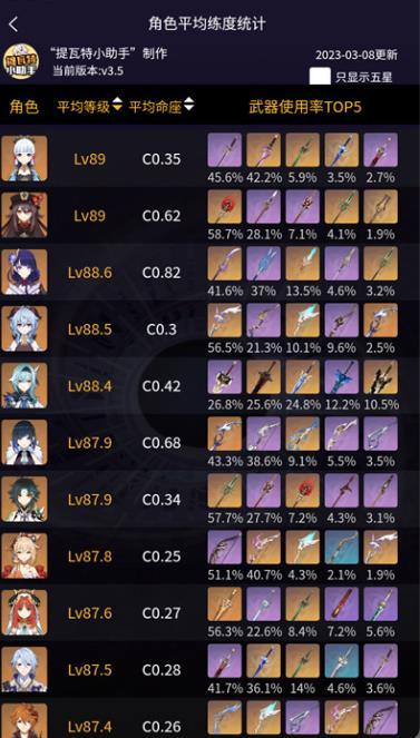 原神提瓦特小助手app官方(YShelper) v4.1.2 最新版截图1