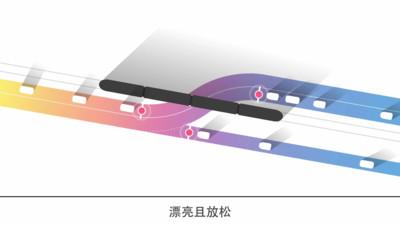 迷你公路 截图0