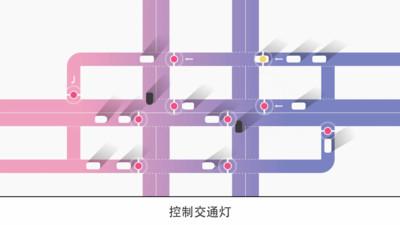 迷你公路 截图3
