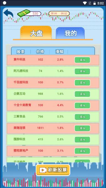 逆袭啊老六游戏去广告最新 v1.0 安卓版截图3