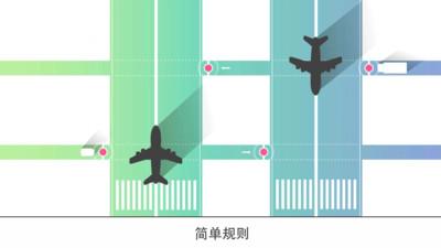 迷你公路 截图2