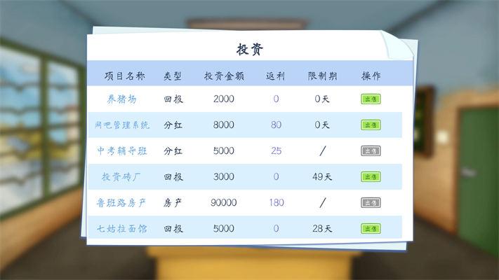 创业模拟器 截图0