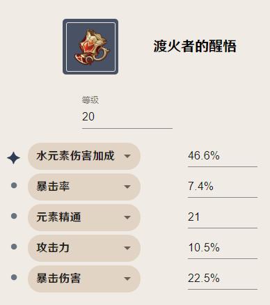 原神圣遗物评分工具2024最新版 v1.0 安卓版截图1