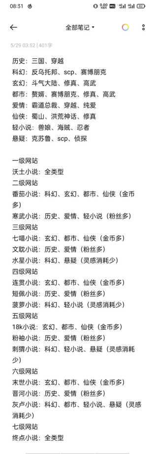 小说家模拟2内置菜单版
