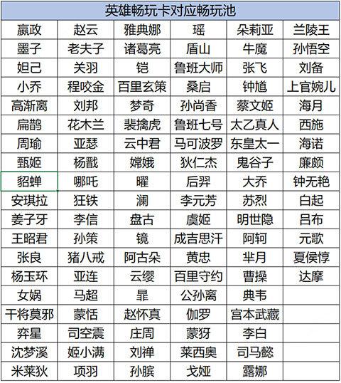 天尚网