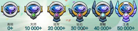 登山赛车2教程