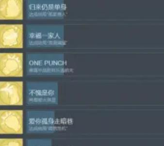 《完蛋我被美女包围了》成就达成攻略大全