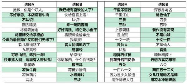 逍遥客栈红包版