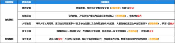 妄想山海新服