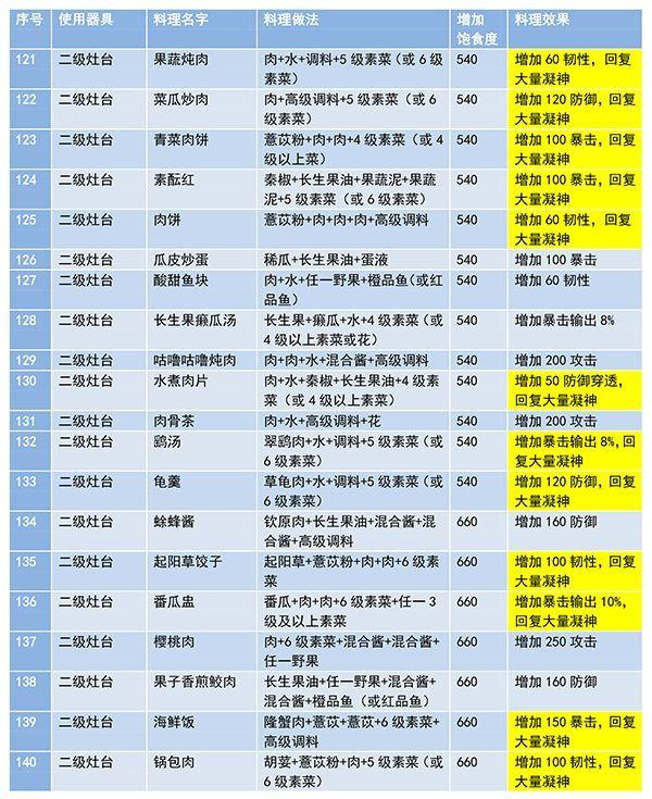 妄想山海云游戏下载安装-妄想山海云游戏官网下载